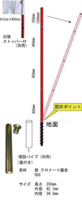 消防庁の訓練用ネットポールです