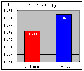 VT[^COt